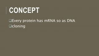 Recombinant growth hormone | PPT