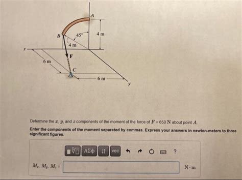 Solved Determine The X Y And Z Components Of The Moment Of Chegg