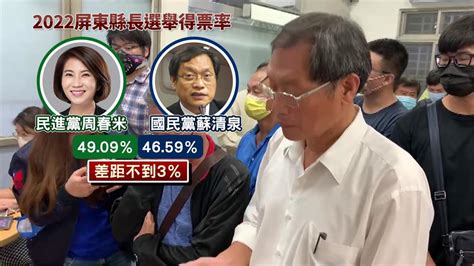 1萬票差距！周春米勝選 蘇清泉陣營將聲請驗票