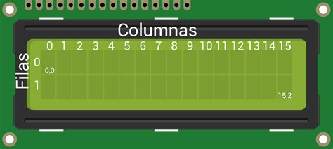 Utilizar Un Display Lcd Con Arduino Automatizaci N Para Todos