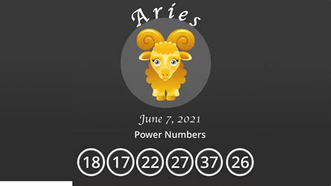 Aries Horoscope For June 7 2021 Youtube