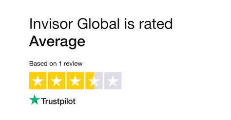 invisor global reviews read customer service reviews  invisorglobalcom