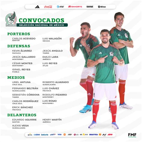 Lista la convocatoria de la Selección Mexicana Enfoque Noticias