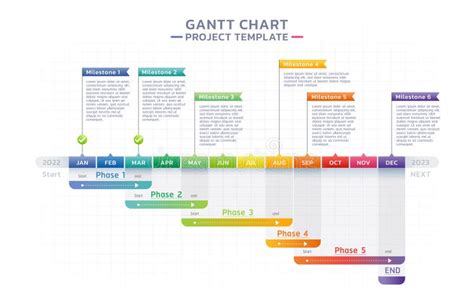 Fondo De La Plantilla De Infograf A De La Gr Fica De Gantt De L Nea De