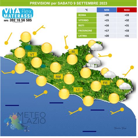 Bollettino Meteo Per OGGI 9 Settembre 2023 E DOMANI 10 Settembre 2023