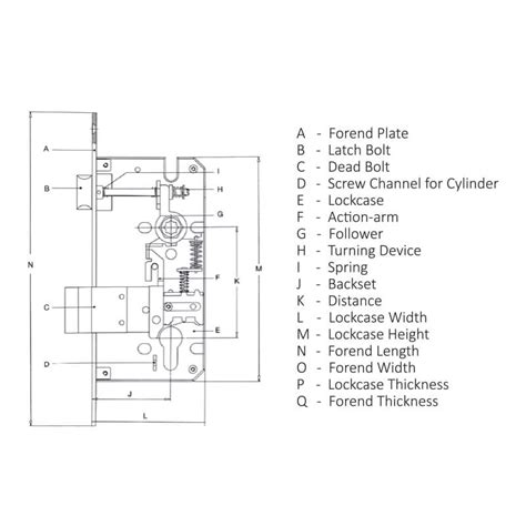 Fortify Your Doors with Mortise Hock Locks in Malaysia