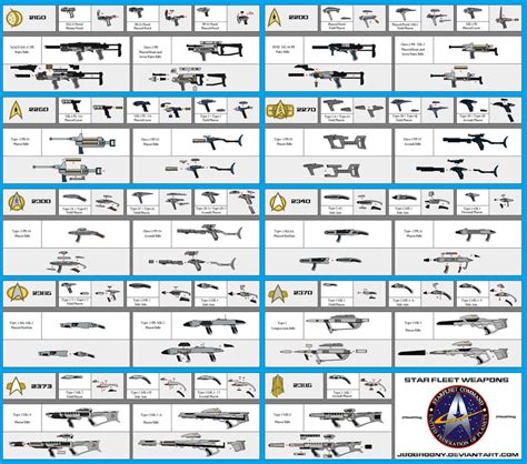 star trek weapons     jbobroony  deviantart
