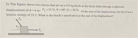 Solved The Figure Shows Two Forces That Act On A Kg Chegg