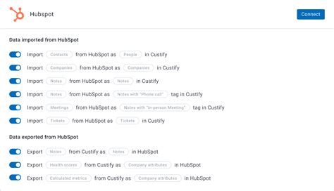 HubSpot And Custify Integration Customer Success Software