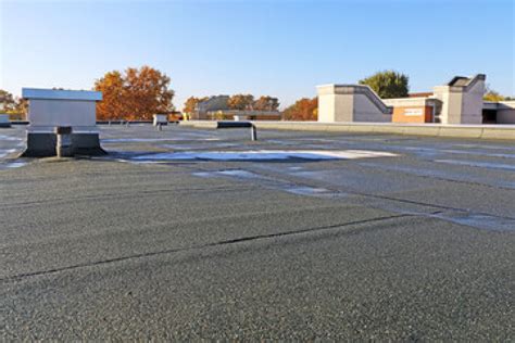 Roofworkx Dakwerk Pannendaken En Bitumen Daken Plat Dak Dilemma