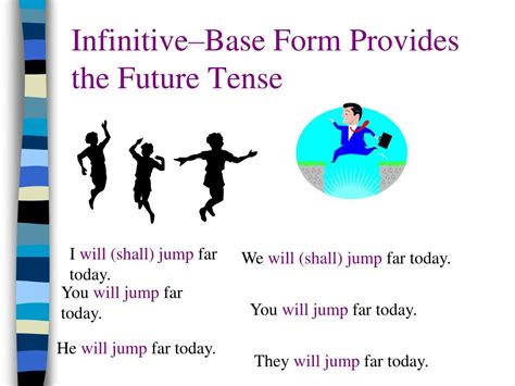 Ppt November 29 2012 Phase 2unit Ii— The Principal Parts Of Verbs And Their Tenses