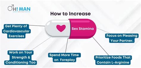 14 Different Ways On How To Increase Sex Stamina OH MAN