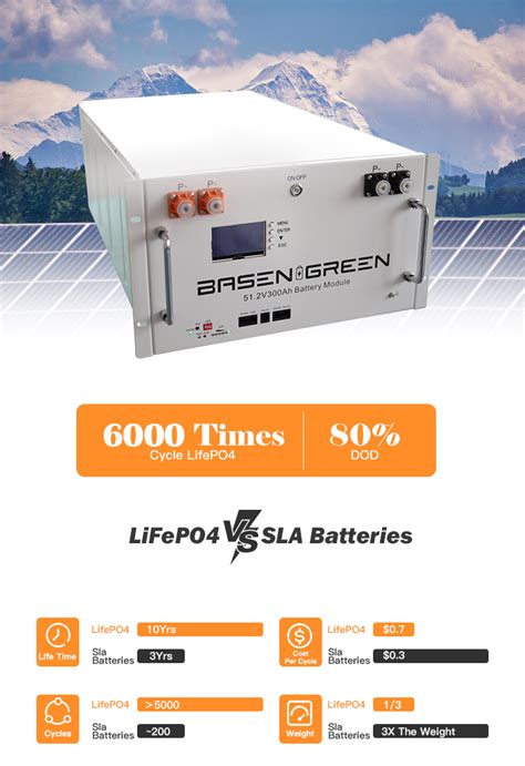 Basen Lifepo4 Case 230ah 280ah 304ah 10kwh 15kwh With Bms Home Solar