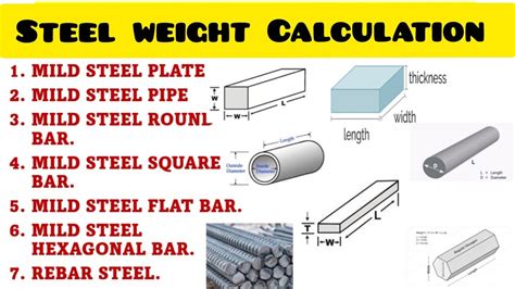 How To Calculate Weight Of Mild Steel Plate Pipe Round Square Bar