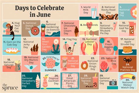 30 Days To Celebrate In June