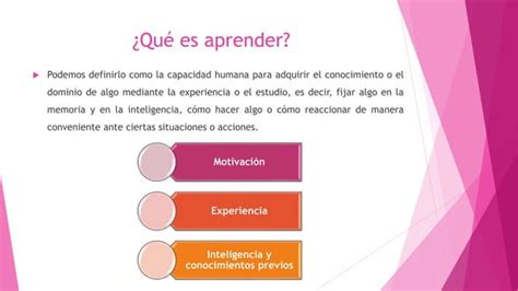 Factores Que Afectan El Proceso Cognitivo De Aprendizaje Ppt