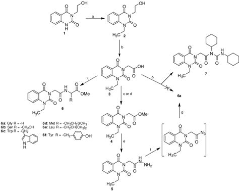 Scheme 1. Synthesis of 1-ethyl-2,4-dioxo-(1H,3H)-quinazolin-3-ylacetyl... | Download Scientific ...