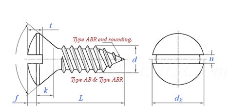 Asme B T T Dimensions Of Slotted Oval Countersunk