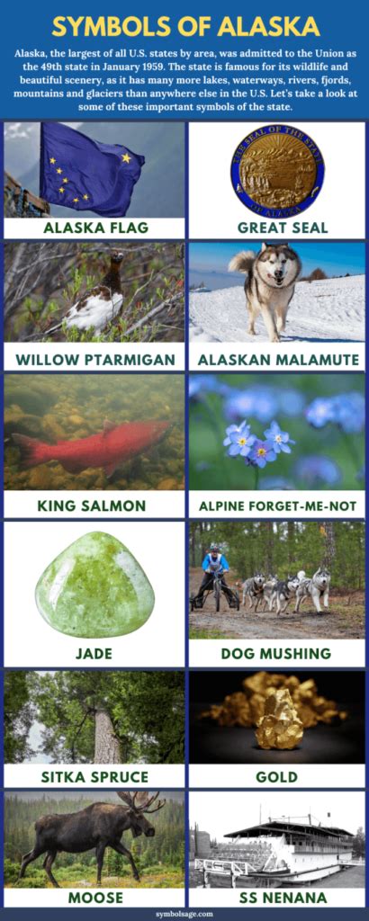 Alaska Native Symbols and Why They’re Significant - Symbol Sage