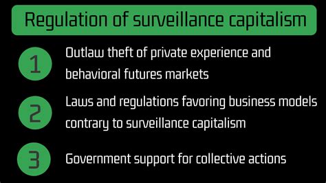 What Is Surveillance Capitalism This Blog Post Explains The Economic