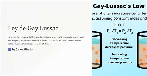 Ley De Gay Lussac