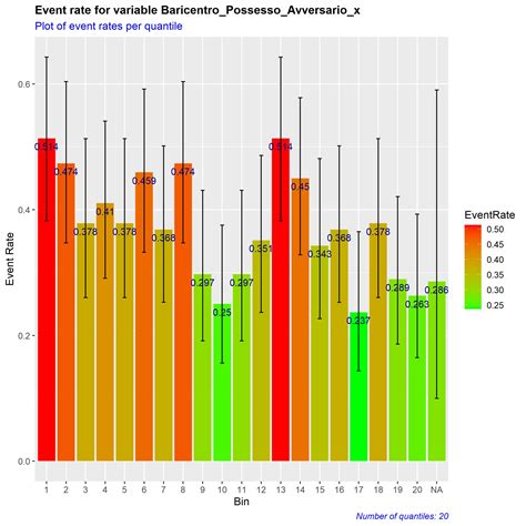 Set Axis Limits In Ggplot2 R Plot 3 Examples How To Adjust The Range Of