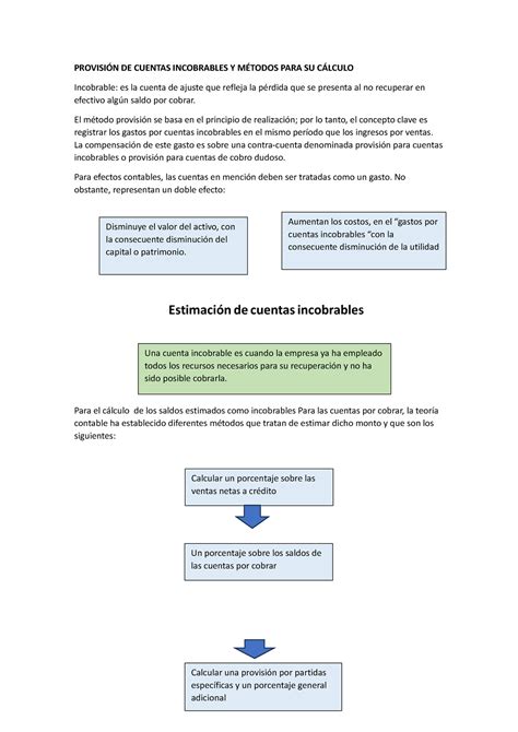 Provisiones De Cuentas Incobrables Provisi N De Cuentas Incobrables Y