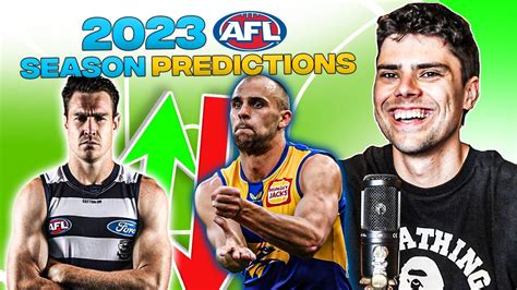 Afl Ladder Prediction Youtube