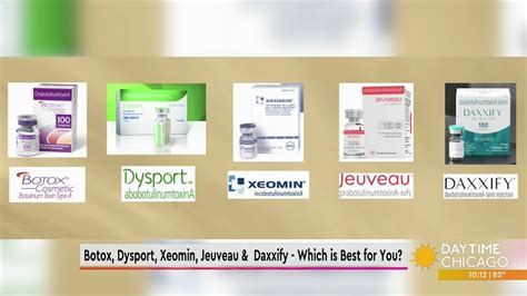 Botox Dysport Xeomin Jeuveau Daxxify Which Is Best For You