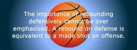 Basketball Player Development Rebounding Basics