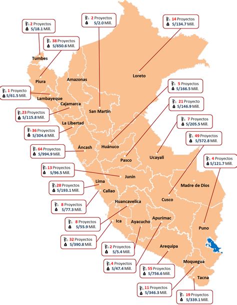 A Septiembre De Monto Adjudicado En Obras Por Impuestos Supera En