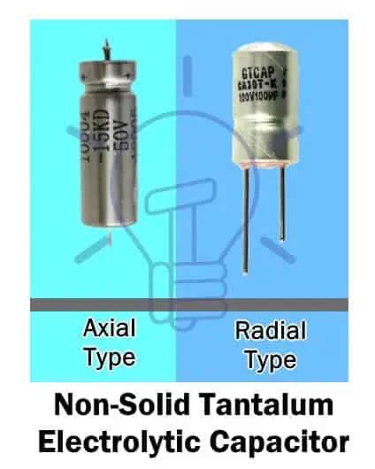 Capacitor And Types Of Capacitors Fixed Variable Polar And Non Polar