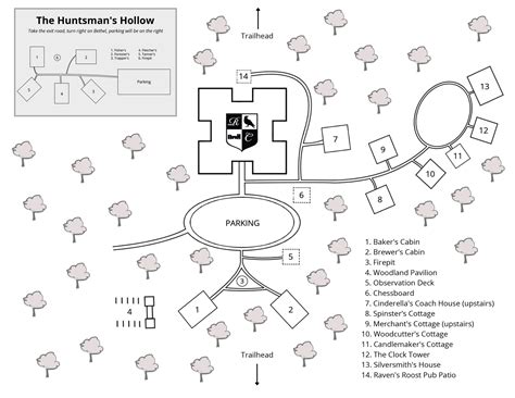 Location - Ravenwood Castle