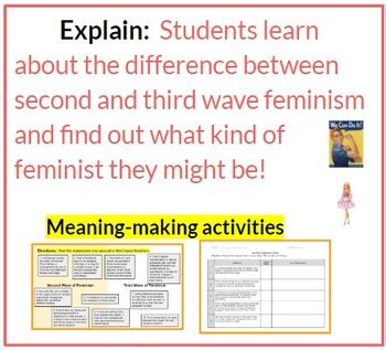 Sex Wars Discuss 2nd And 3rd Waves Of Feminism Google And More