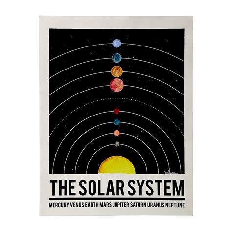 Hand Painted Solar System Poster | space, astronomy, artwork ...