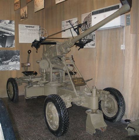 Bofors L60 это Что такое Bofors L60