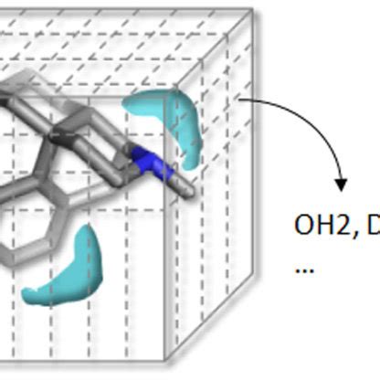 5 The structure of levorphanol (1) and levallorphan (2) | Download ...