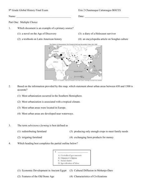 9th Grade Global History Exam