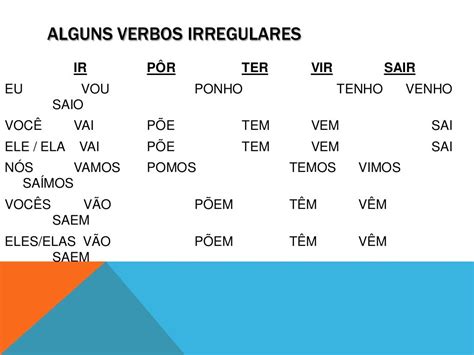 Verbo Por No Presente - 6
