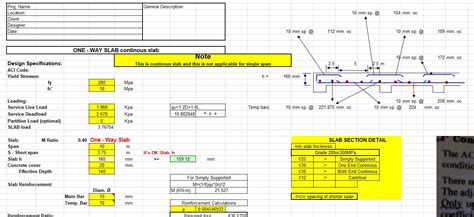 One way Slab design Excel Sheet - Excel Sheets