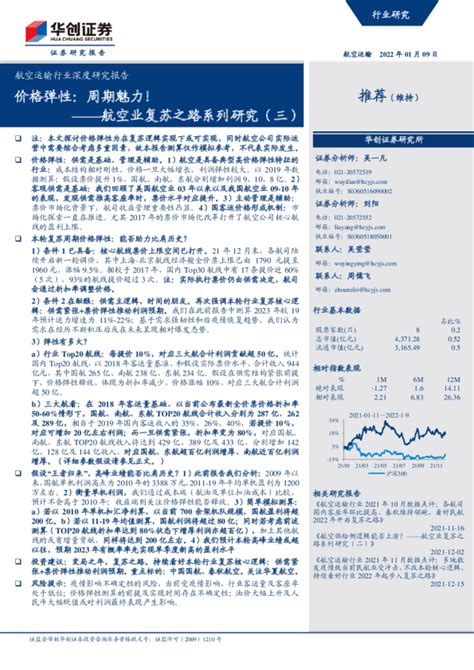 航空业复苏之路系列研究（三） 价格弹性：周期魅力！