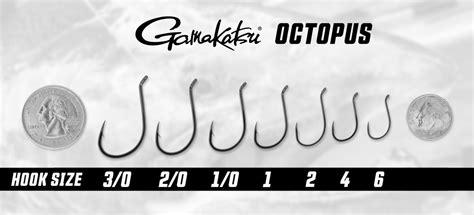 GAMAKATSU OCTOPUS HOOKS – SLAY'N STEEL CO.