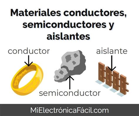 Caracter Sticas De Los Materiales Semiconductores En Electricidad Y