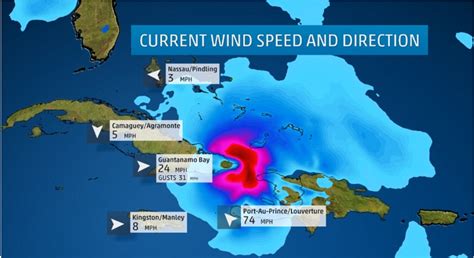 Us East Coast Keeps Close Watch Over Hurricane Matthew Daily Mail Online