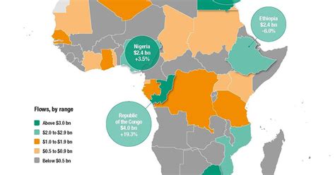 Top 10 African Countries With The Largest Foreign Investments Business Insider Africa