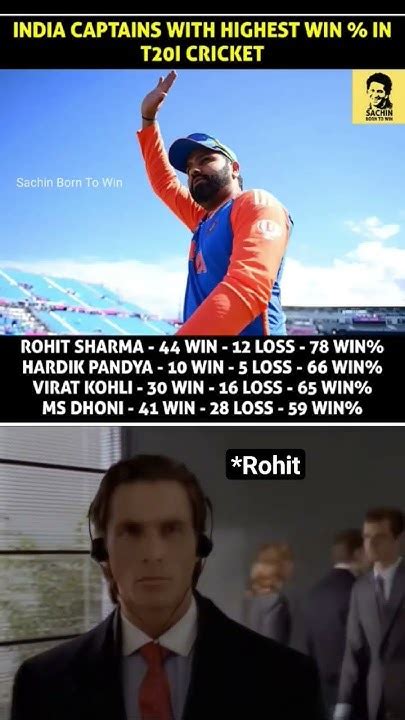 Rohit 🗿🗿cricket Cricketshorts Sports Shorts T20worldcup Trending