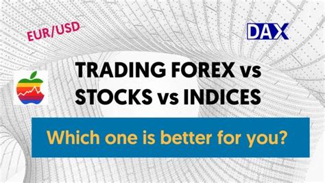 Trading Forex Vs Stocks Vs Indices Which One Is Better Living From