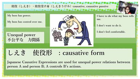 Japanese Causative Form Jlpt N Jlpt N Level Youtube