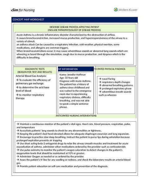 A Sample Resume For An Experienced Nursing Professional