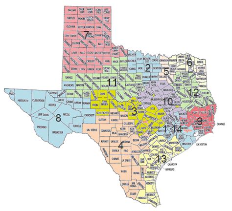 Texas Courts Of Appeals Ballotpedia